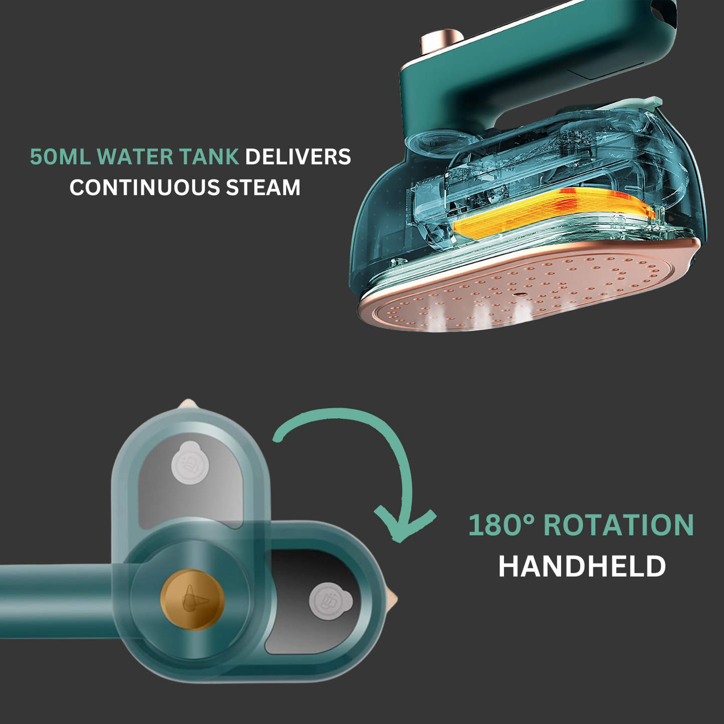 Portable Steamer Ironizze - 180° Rotation - Intelligent Anti-Scalding