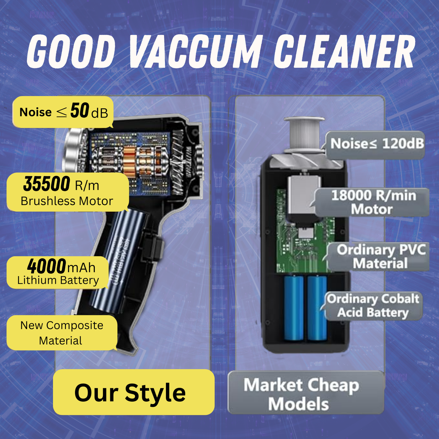 3 in 1 Car Vacuum Cleaner Wireless Strong