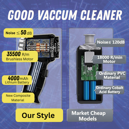 3 in 1 Car Vacuum Cleaner Wireless Strong