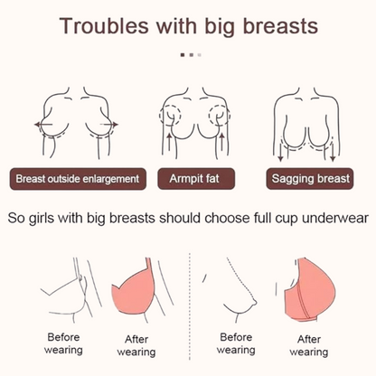 Anti-Sagging Support Shockproof Sports Fixed Cup Bra For Women