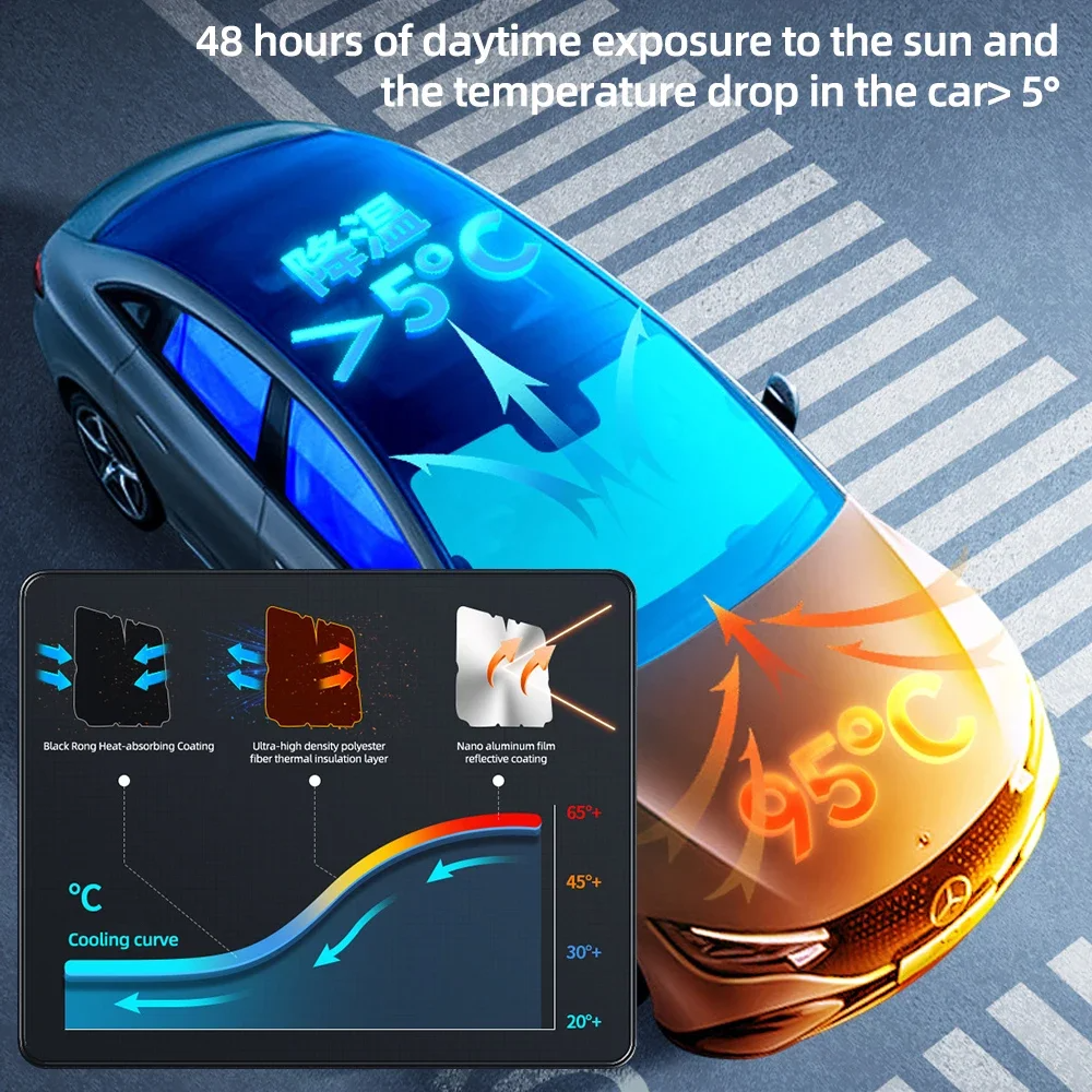 UV Protection Car Sunshade Umbrella with 360°Rotation