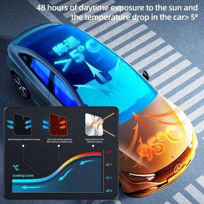 UV Protection Car Sunshade Umbrella with 360°Rotation