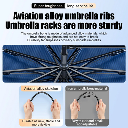 UV Protection Car Sunshade Umbrella with 360°Rotation