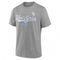 Sport Gray